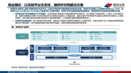 AI系列報告之一 第四范式——決策類企業(yè)級人工智能的領(lǐng)航者