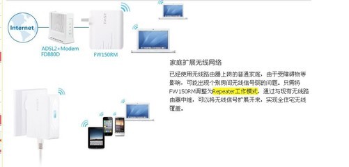 FAST迅捷 FW150RM 150M迷你無線路由器 便攜網(wǎng)絡(luò)擴展專家