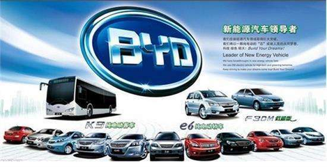 新能源汽車競爭新格局 比亞迪“分兵”精進與上汽“合縱”破局